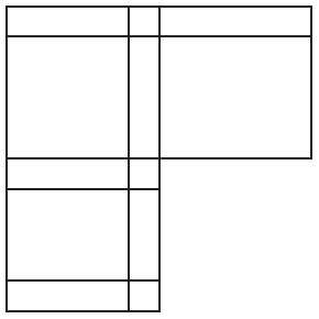 The question is shown in the image